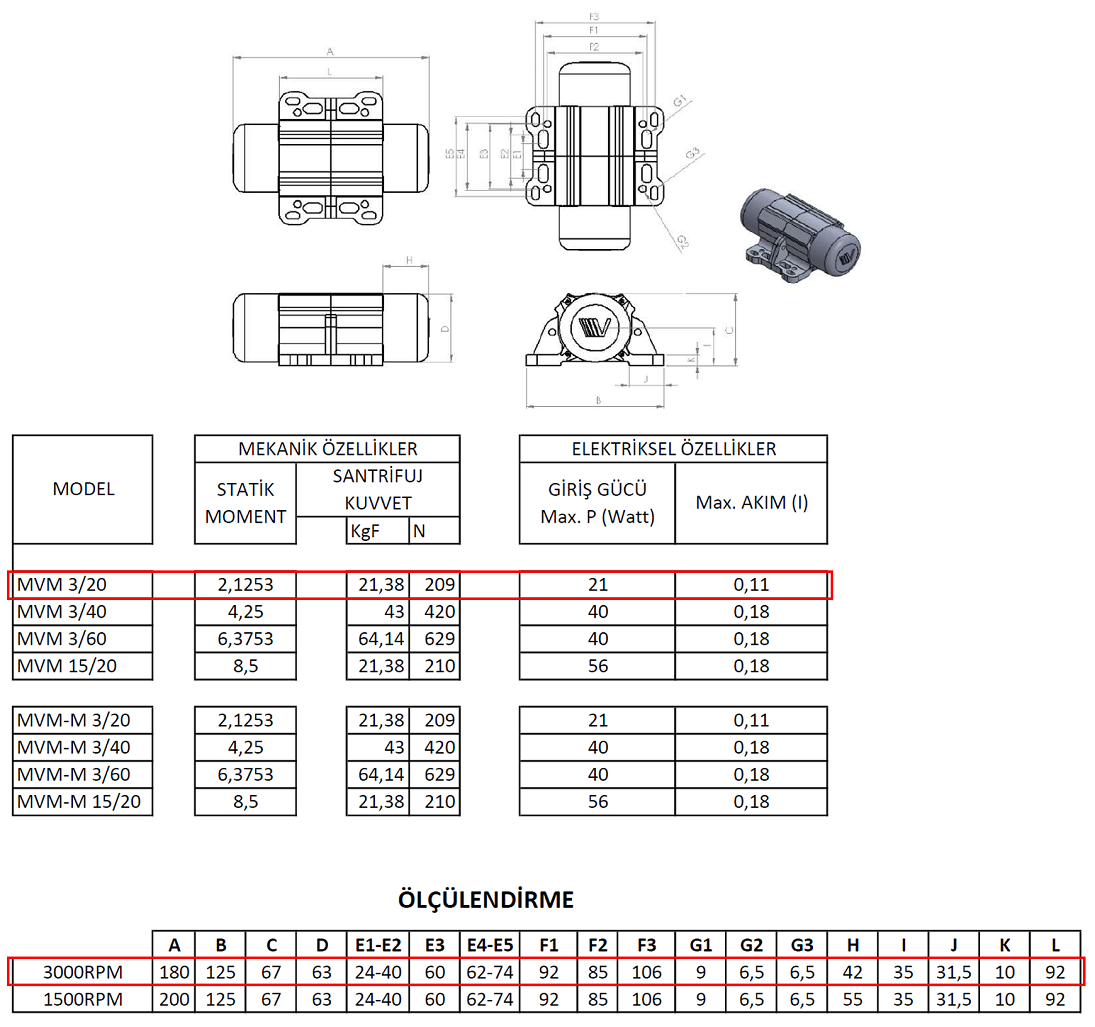 Vibramod MVM 3/20 21 Kg/F 25 W 3000 D/D 400 volt Trifaze Mikro Vibrasyon Motoru Mekanik ve Elektriksel Özellikler Tablosu, Gövde Ölçülendirme Tablosu ve Teknik Çizimi
